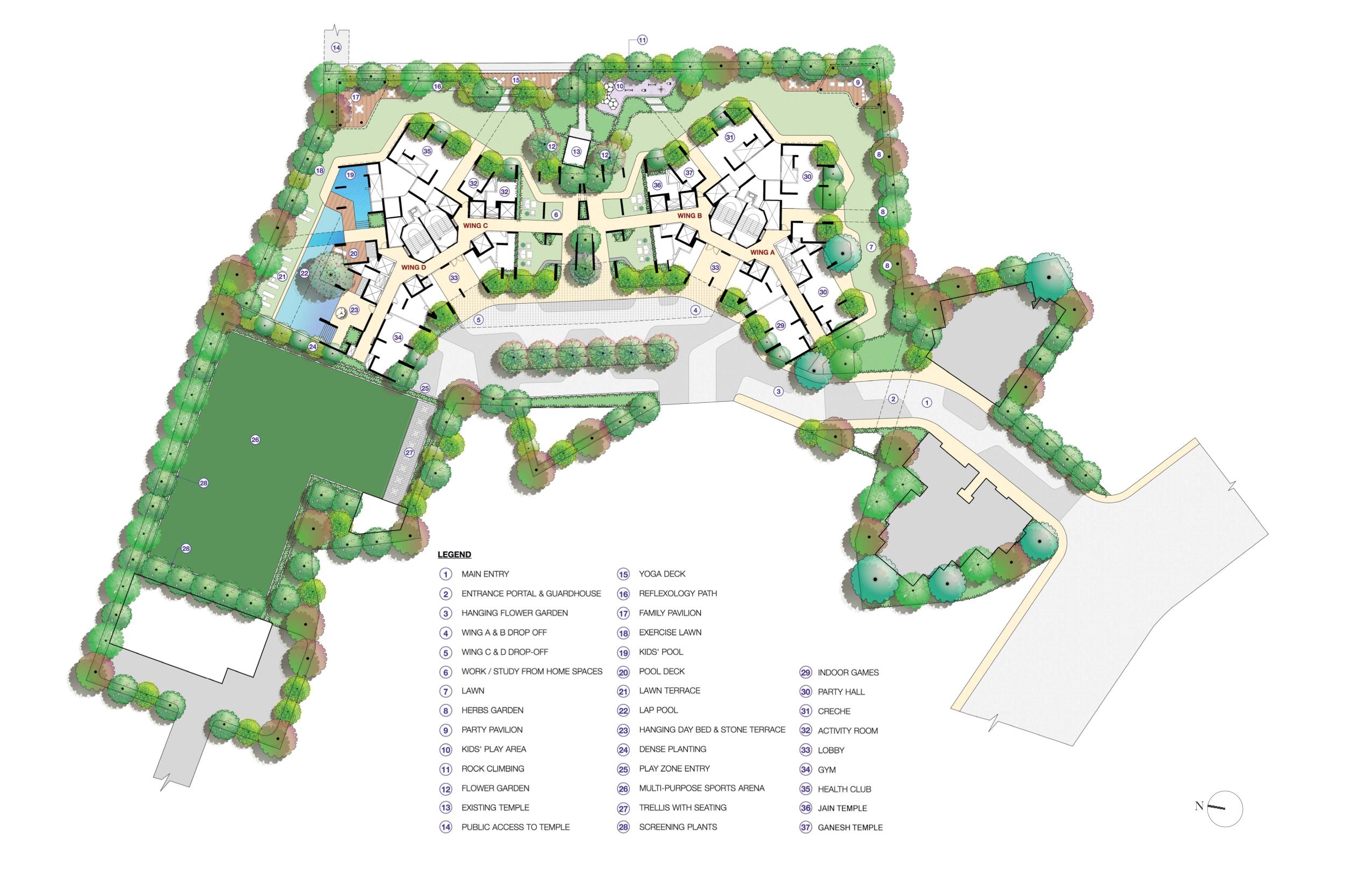 Project View